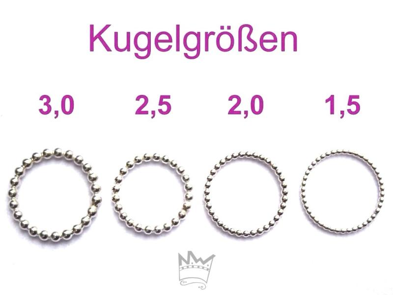 Kugelgrößenvergleich